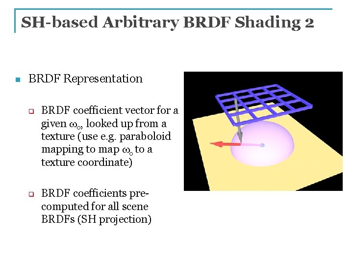 SH-based Arbitrary BRDF Shading 2 n BRDF Representation q q BRDF coefficient vector for