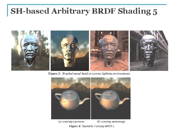 SH-based Arbitrary BRDF Shading 5 