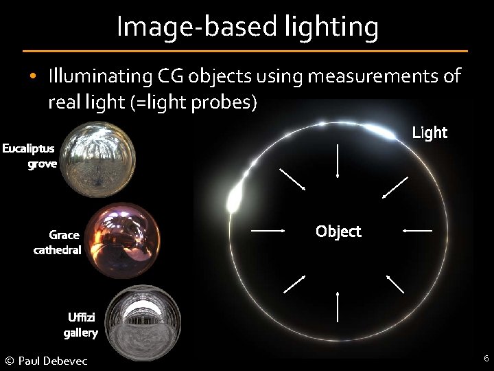 Image-based lighting • Illuminating CG objects using measurements of real light (=light probes) Light