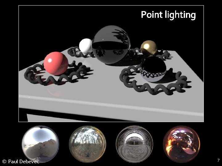 Point Light Source Point lighting © Paul Debevec 7 
