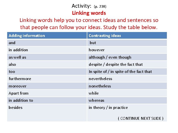 Activity: (p. 230) Linking words help you to connect ideas and sentences so that