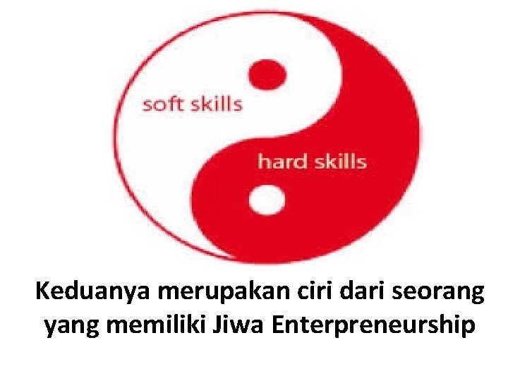 Keduanya merupakan ciri dari seorang yang memiliki Jiwa Enterpreneurship Keduanya merupakan ciri dari seorang yang memiliki Jiwa Enterpreneurship