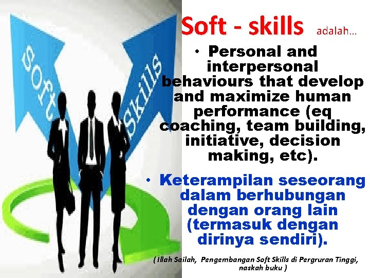 Soft - skills adalah… • Personal and interpersonal behaviours that develop and maximize human Soft - skills adalah… • Personal and interpersonal behaviours that develop and maximize human
