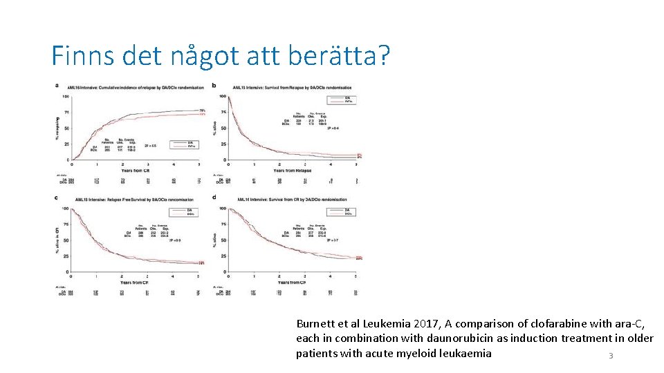 Finns det något att berätta? Burnett et al Leukemia 2017, A comparison of clofarabine