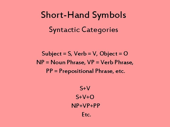 Short-Hand Symbols Syntactic Categories Subject = S, Verb = V, Object = O NP