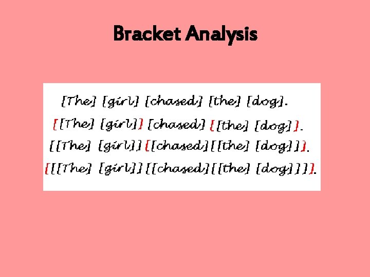Bracket Analysis 