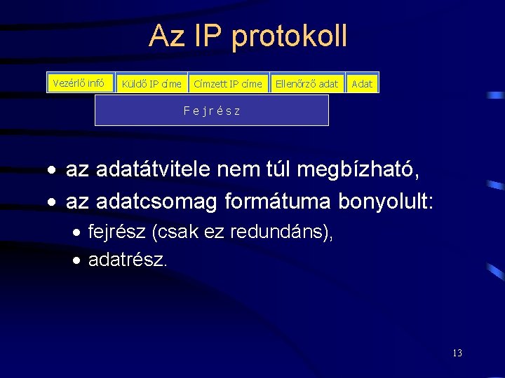 Az IP protokoll Vezérlő infó Küldő IP címe Címzett IP címe Ellenőrző adat Adat