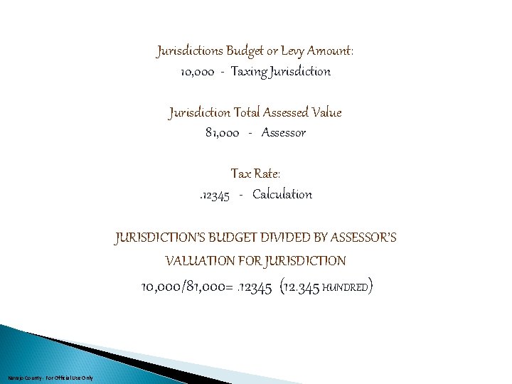 Jurisdictions Budget or Levy Amount: 10, 000 - Taxing Jurisdiction Total Assessed Value 81,