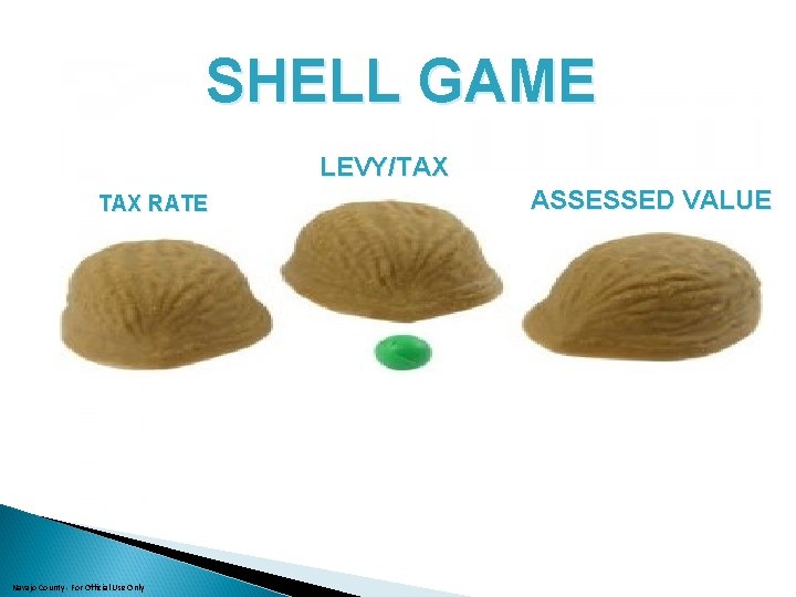 SHELL GAME LEVY/TAX RATE Navajo County - For Official Use Only ASSESSED VALUE 