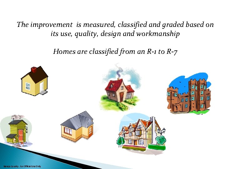 The improvement is measured, classified and graded based on its use, quality, design and