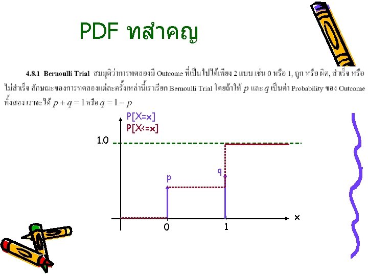 PDF ทสำคญ 1. 0 P[X=x] P[X<=x] p 0 q 1 x 