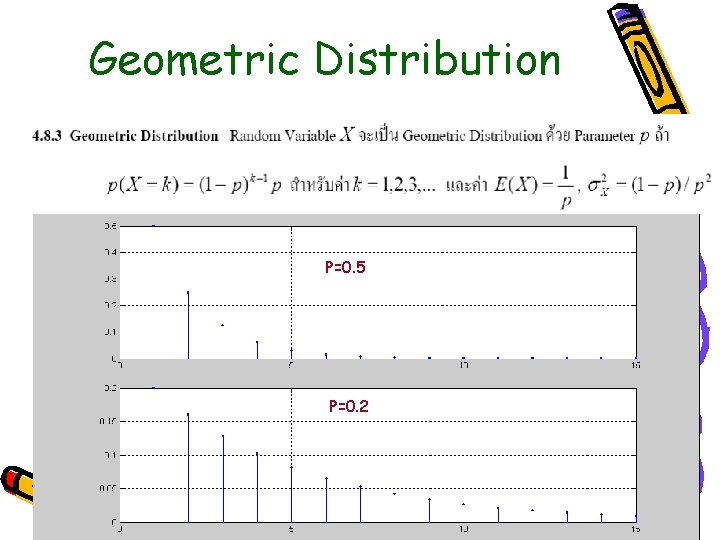 Geometric Distribution P=0. 5 P=0. 2 