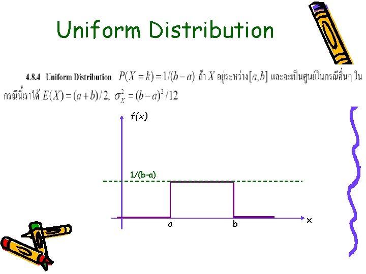 Uniform Distribution f(x) 1/(b-a) a b x 