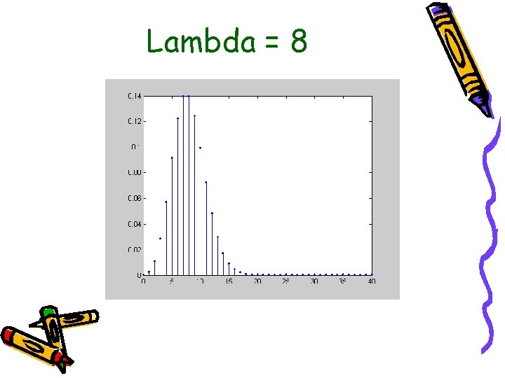 Lambda = 8 
