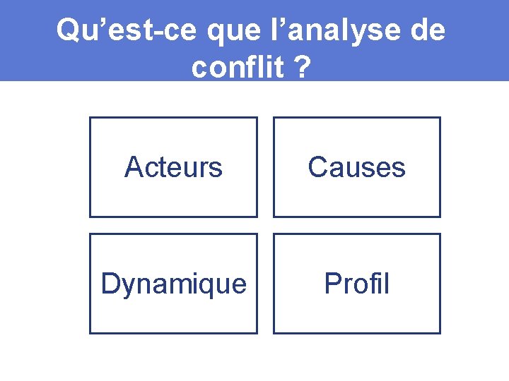 Qu’est-ce que l’analyse de conflit ? Acteurs Causes Dynamique Profil 