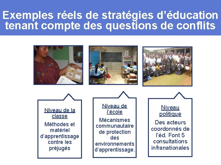 Exemples réels de stratégies d’éducation tenant compte des questions de conflits Niveau de la