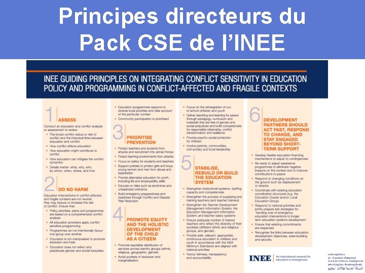 Principes directeurs du Pack CSE de l’INEE 