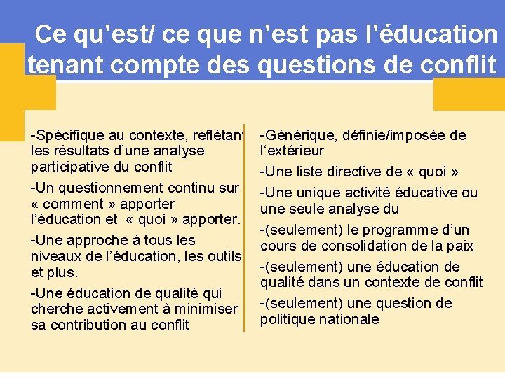  Ce qu’est/ ce que n’est pas l’éducation tenant compte des questions de conflit