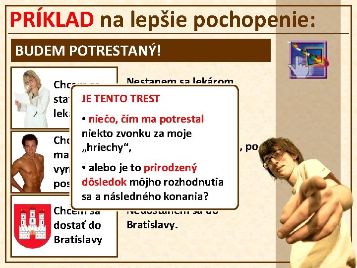 PRÍKLAD na lepšie pochopenie: BUDEM POTRESTANÝ! Nestanem sa lekárom. Chcem sa stať JE TENTO