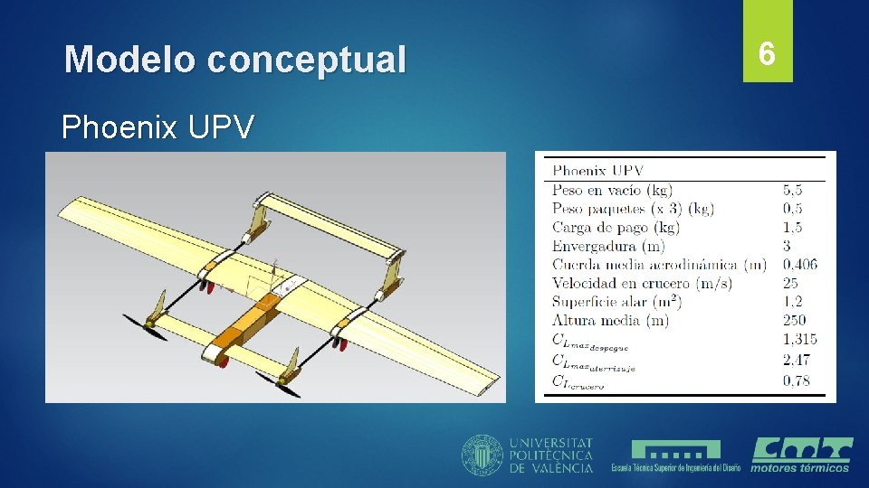 Modelo conceptual Phoenix UPV 6 