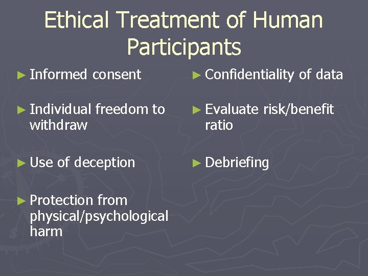 Ethical Treatment of Human Participants ► Informed consent ► Confidentiality ► Individual freedom to Ethical Treatment of Human Participants ► Informed consent ► Confidentiality ► Individual freedom to