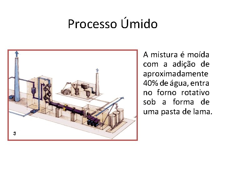 Processo Úmido A mistura é moída com a adição de aproximadamente 40% de água,