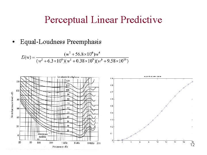 Perceptual Linear Predictive • Equal-Loudness Preemphasis 12 