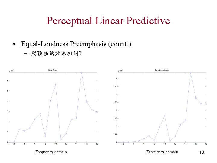 Perceptual Linear Predictive • Equal-Loudness Preemphasis (count. ) – 與預強的效果相同? Frequency domain 13 