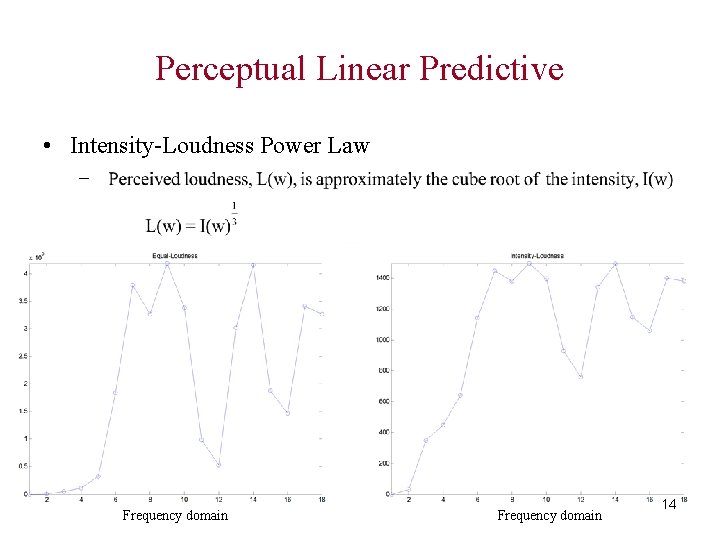 Perceptual Linear Predictive • Intensity-Loudness Power Law – Frequency domain 14 
