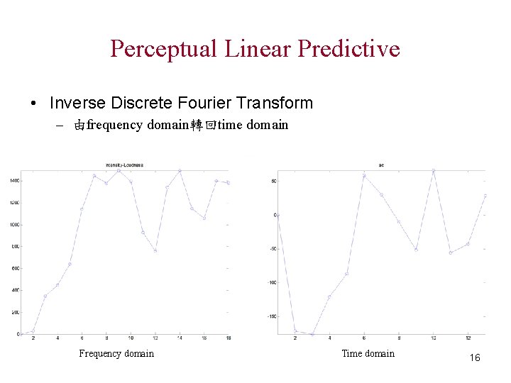 Perceptual Linear Predictive • Inverse Discrete Fourier Transform – 由frequency domain轉回time domain Frequency domain