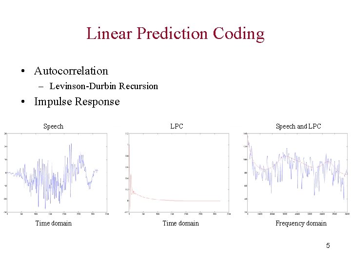 Linear Prediction Coding • Autocorrelation – Levinson-Durbin Recursion • Impulse Response Speech Time domain