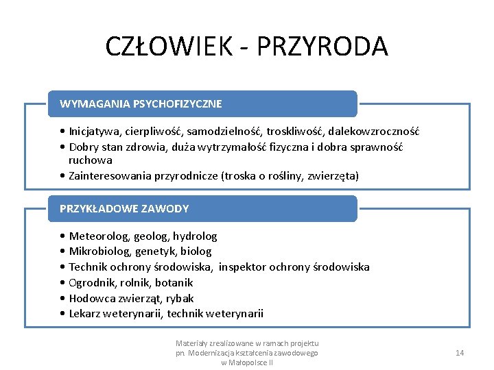 CZŁOWIEK - PRZYRODA WYMAGANIA PSYCHOFIZYCZNE • Inicjatywa, cierpliwość, samodzielność, troskliwość, dalekowzroczność • Dobry stan