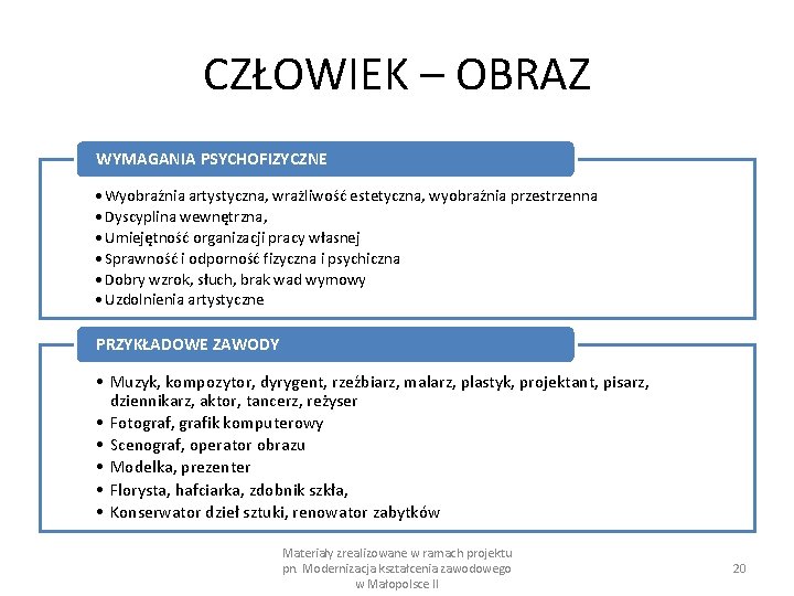 CZŁOWIEK – OBRAZ WYMAGANIA PSYCHOFIZYCZNE • Wyobraźnia artystyczna, wrażliwość estetyczna, wyobraźnia przestrzenna • Dyscyplina