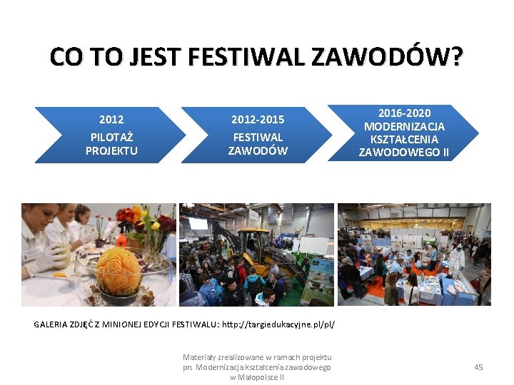 CO TO JEST FESTIWAL ZAWODÓW? 2012 PILOTAŻ PROJEKTU 2012 -2015 FESTIWAL ZAWODÓW 2016 -2020