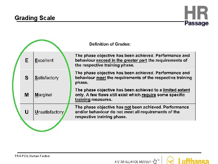 Grading Scale FRA PC/L Human Factors 