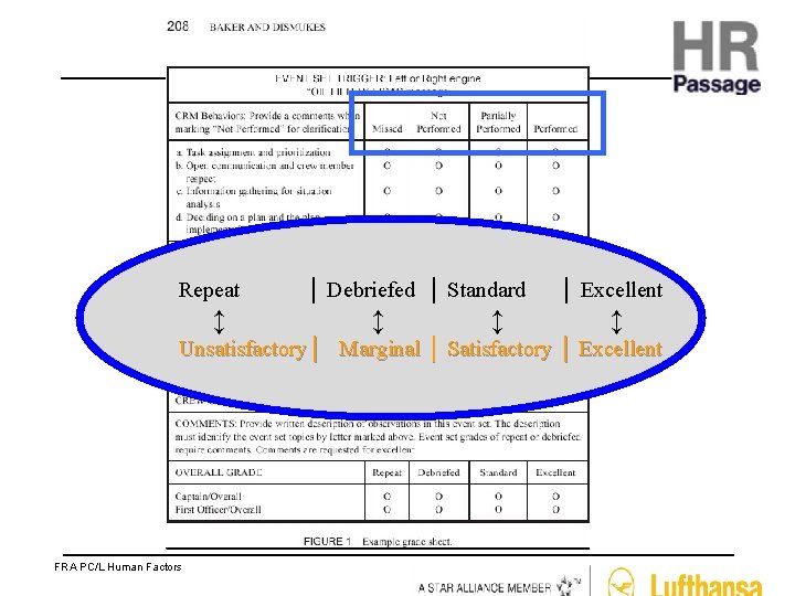 Repeat ↕ │ Debriefed │ Standard ↕ ↕ │ Excellent ↕ Unsatisfactory│ Marginal │