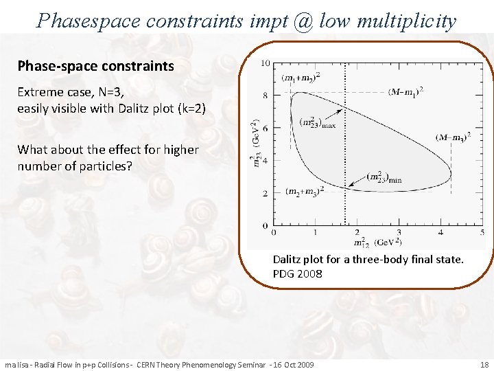 Phasespace constraints impt @ low multiplicity Phase-space constraints Extreme case, N=3, easily visible with