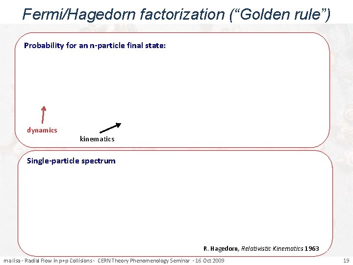 Fermi/Hagedorn factorization (“Golden rule”) Probability for an n-particle final state: dynamics kinematics Single-particle spectrum