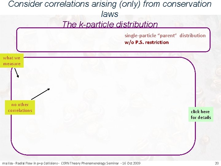 Consider correlations arising (only) from conservation laws The k-particle distribution single-particle “parent” distribution w/o