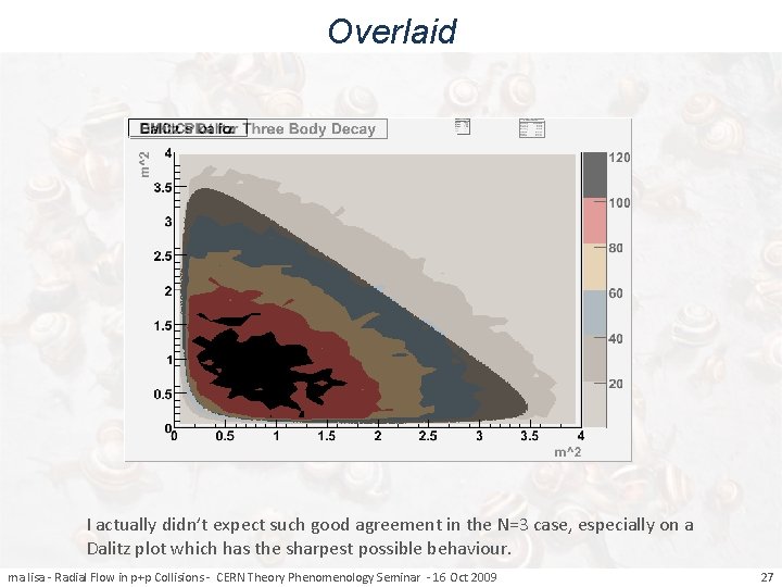 Overlaid I actually didn’t expect such good agreement in the N=3 case, especially on