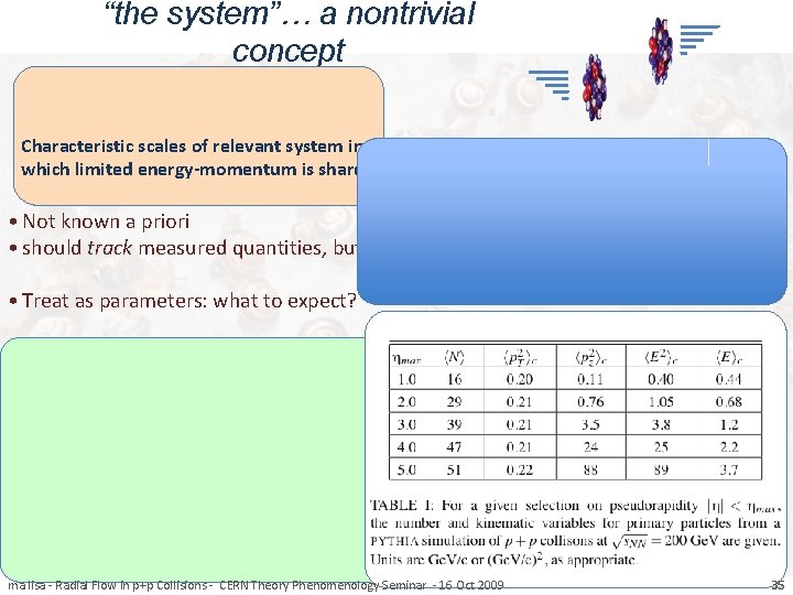 “the system”… a nontrivial concept Characteristic scales of relevant system in which limited energy-momentum
