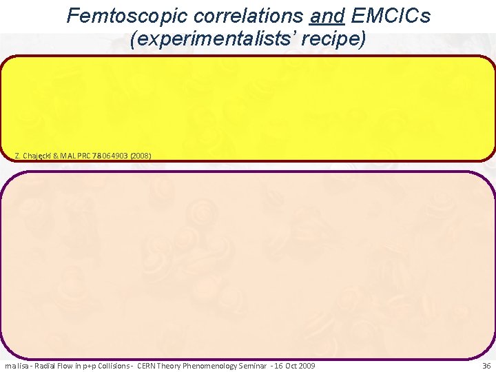 Femtoscopic correlations and EMCICs (experimentalists’ recipe) Z. Chajęcki & MAL PRC 78 064903 (2008)