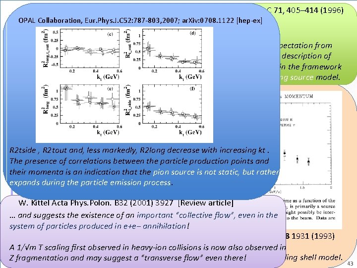 Zbigniew Chajecki QM 05 NA 22 Collaboration Z. Phys. C 71, 405– 414 (1996)