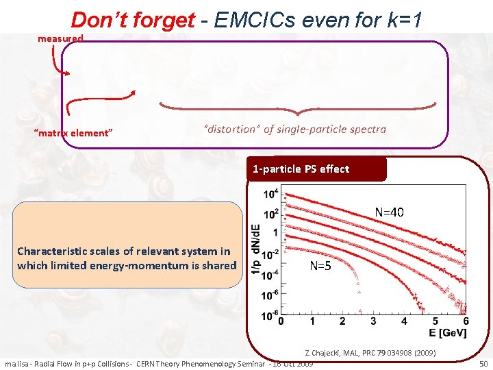 Don’t forget - EMCICs even for k=1 measured “matrix element” “distortion” of single-particle spectra