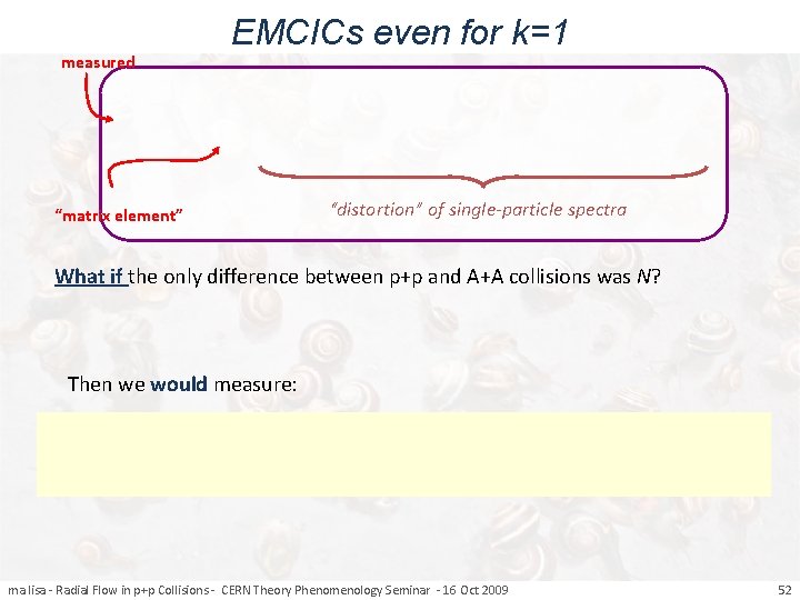 measured EMCICs even for k=1 “matrix element” “distortion” of single-particle spectra What if the