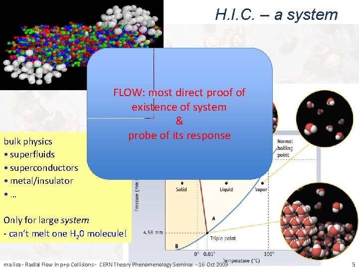 H. I. C. – a system bulk physics • superfluids • superconductors • metal/insulator