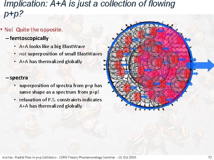 Implication: A+A is just a collection of flowing p+p? • No! Quite the opposite.