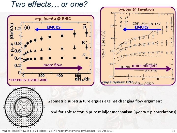 Two effects… or one? p+pbar @ Tevatron p+p, Au+Au @ RHIC EMCICs more flow