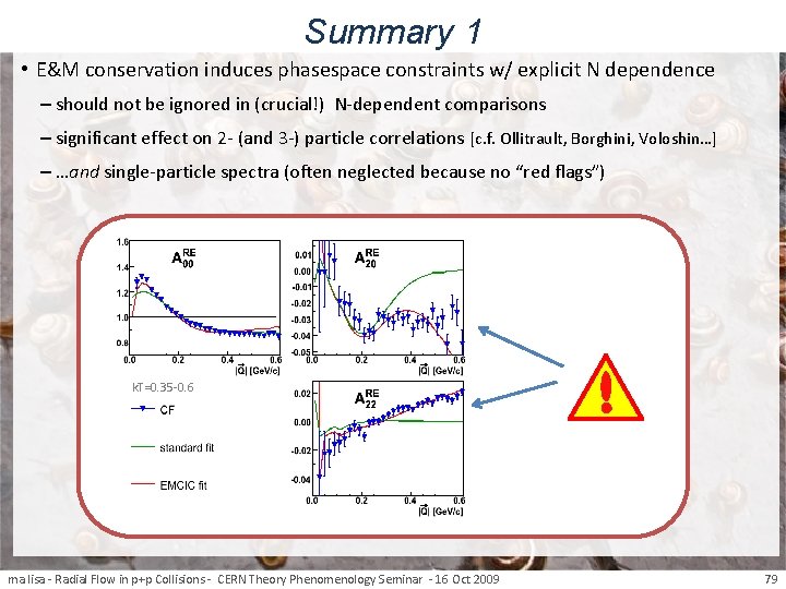Summary 1 • E&M conservation induces phasespace constraints w/ explicit N dependence – should