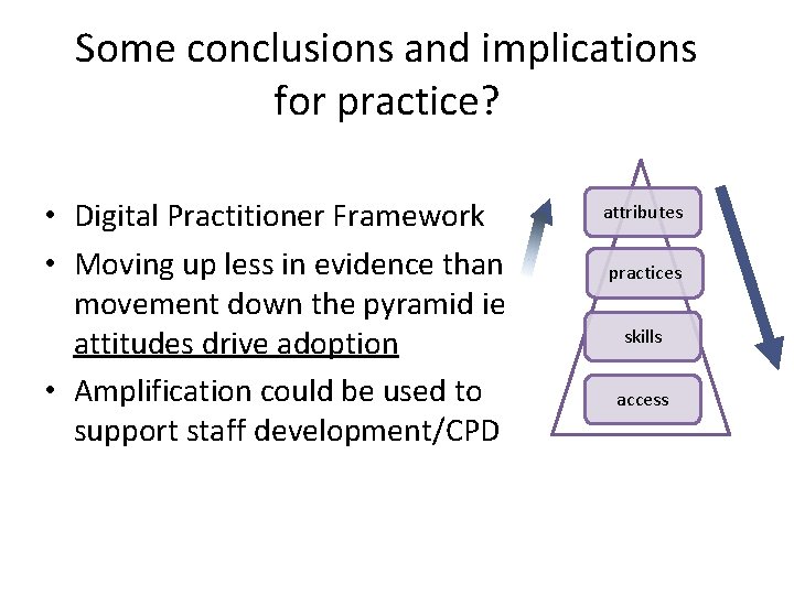 Some conclusions and implications for practice? • Digital Practitioner Framework • Moving up less